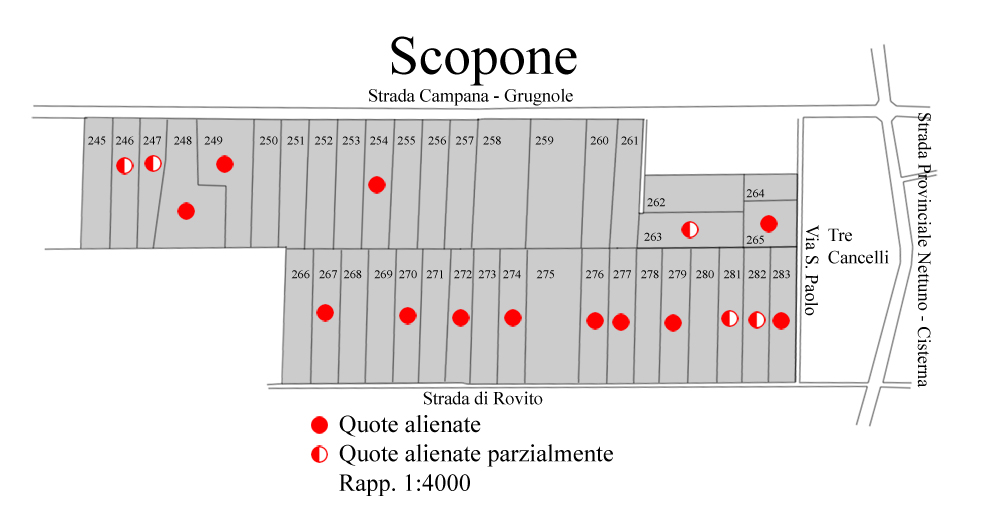Scopone