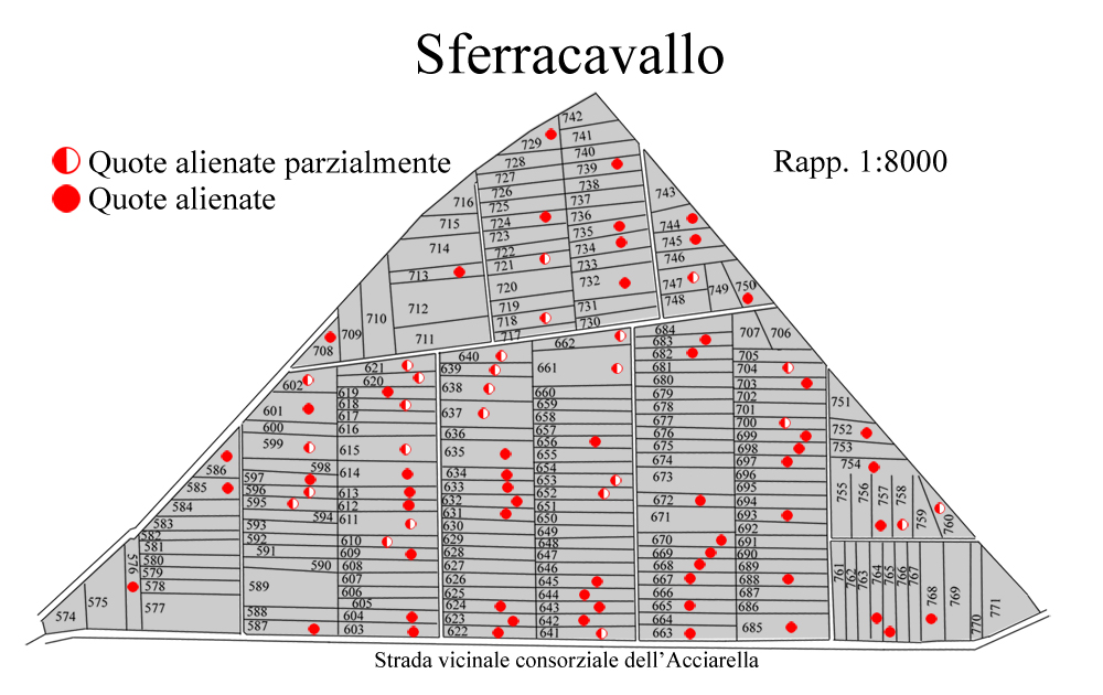 Sferracavallo