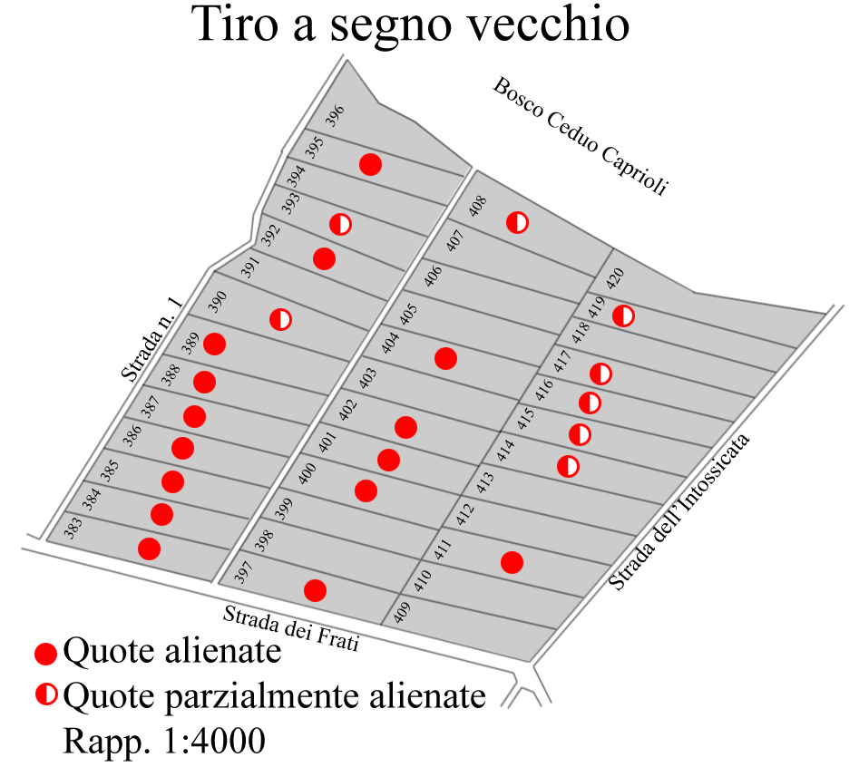 Tiro-a-Segno-Vecchio